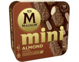 Magnum Mini Mandel