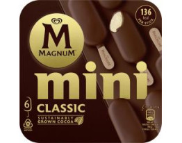 Magnum Mini Classic